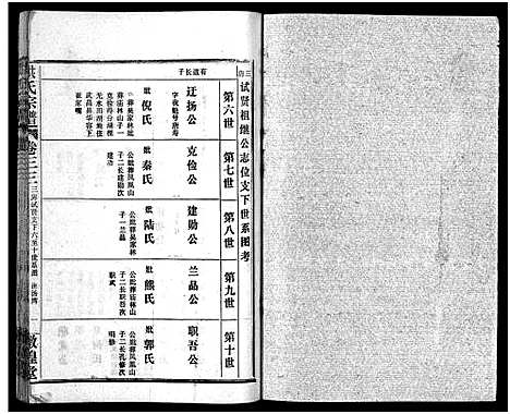 [洪]洪氏宗谱_33卷-洪氏宗谱 (湖北) 洪氏家谱_三十九.pdf