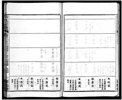 [洪]洪氏宗谱_33卷-洪氏宗谱 (湖北) 洪氏家谱_三十九.pdf