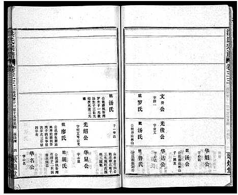 [洪]洪氏宗谱_33卷-洪氏宗谱 (湖北) 洪氏家谱_三十九.pdf