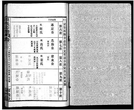 [洪]洪氏宗谱_33卷-洪氏宗谱 (湖北) 洪氏家谱_四十.pdf