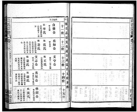 [洪]洪氏宗谱_33卷-洪氏宗谱 (湖北) 洪氏家谱_四十.pdf