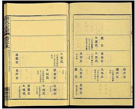 [洪]洪氏宗谱_33卷-洪氏宗谱 (湖北) 洪氏家谱_四十六.pdf