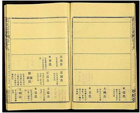 [洪]洪氏宗谱_33卷-洪氏宗谱 (湖北) 洪氏家谱_六十.pdf