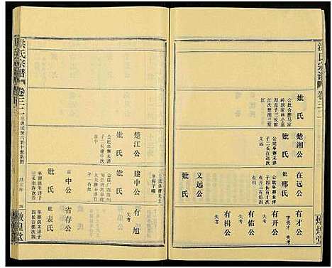 [洪]洪氏宗谱_33卷-洪氏宗谱 (湖北) 洪氏家谱_A078.pdf