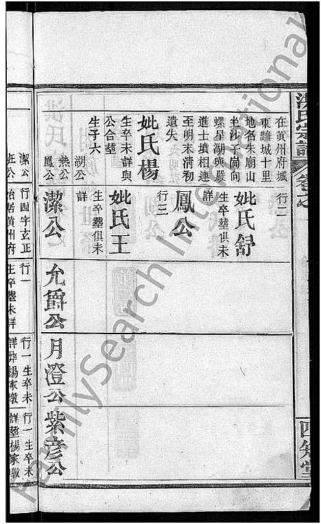 [洪]洪氏宗谱_6卷首2卷 (湖北) 洪氏家谱_三.pdf