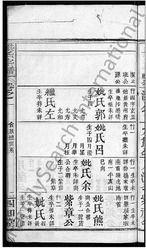 [洪]洪氏宗谱_6卷首2卷 (湖北) 洪氏家谱_三.pdf