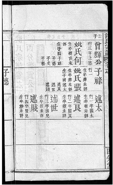 [洪]洪氏宗谱_6卷首2卷 (湖北) 洪氏家谱_四.pdf