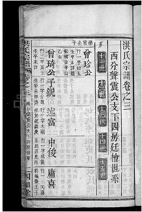 [洪]洪氏宗谱_6卷首2卷 (湖北) 洪氏家谱_五.pdf