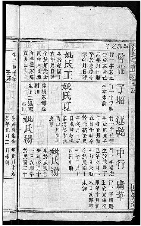 [洪]洪氏宗谱_6卷首2卷 (湖北) 洪氏家谱_六.pdf