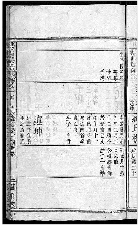 [洪]洪氏宗谱_6卷首2卷 (湖北) 洪氏家谱_六.pdf