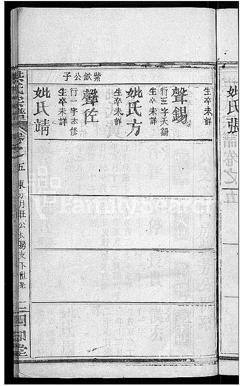 [洪]洪氏宗谱_6卷首2卷 (湖北) 洪氏家谱_七.pdf