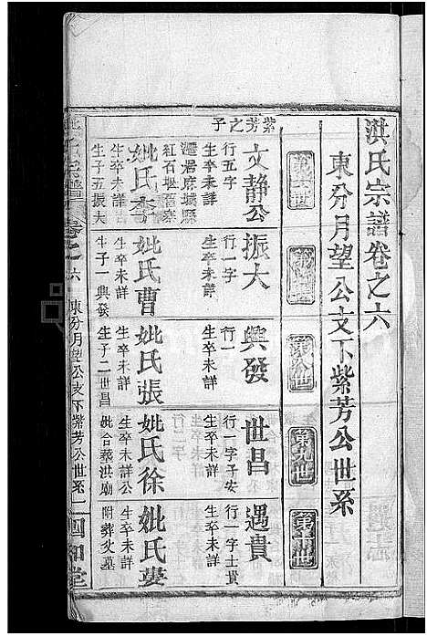 [洪]洪氏宗谱_6卷首2卷 (湖北) 洪氏家谱_八.pdf