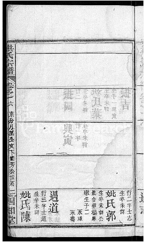 [洪]洪氏宗谱_6卷首2卷 (湖北) 洪氏家谱_八.pdf