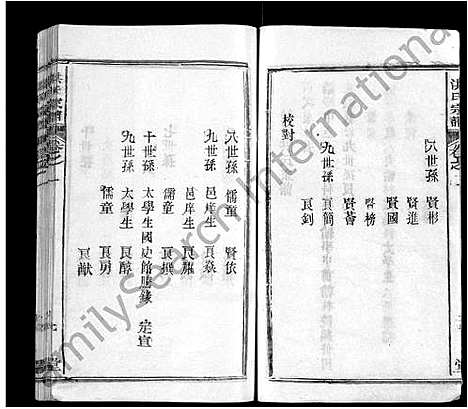 [洪]龙冈洪氏宗谱_10卷-洪氏宗谱_Long Gang Hong Shi (湖北) 龙冈洪氏家谱_一.pdf