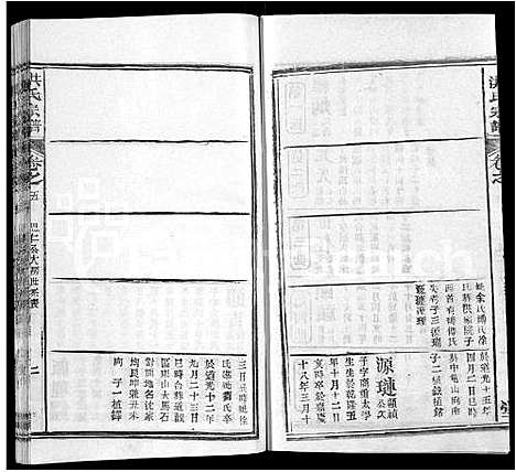 [洪]龙冈洪氏宗谱_10卷-洪氏宗谱_Long Gang Hong Shi (湖北) 龙冈洪氏家谱_六.pdf