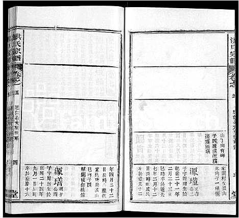 [洪]龙冈洪氏宗谱_10卷-洪氏宗谱_Long Gang Hong Shi (湖北) 龙冈洪氏家谱_六.pdf