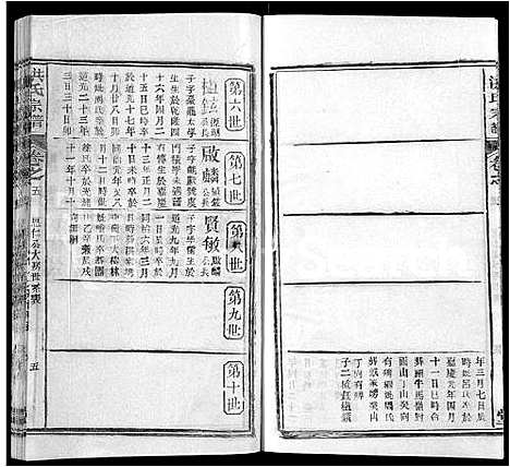 [洪]龙冈洪氏宗谱_10卷-洪氏宗谱_Long Gang Hong Shi (湖北) 龙冈洪氏家谱_六.pdf