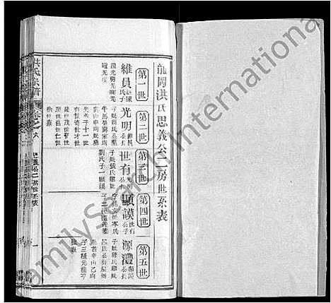 [洪]龙冈洪氏宗谱_10卷-洪氏宗谱_Long Gang Hong Shi (湖北) 龙冈洪氏家谱_七.pdf