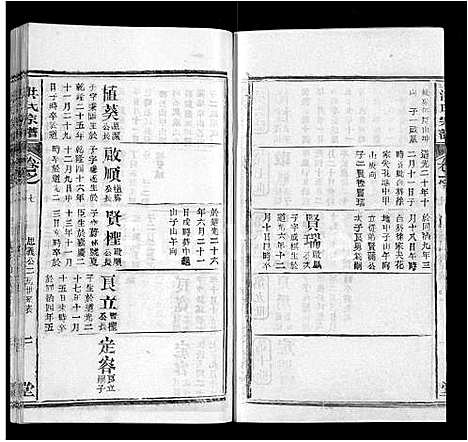 [洪]龙冈洪氏宗谱_10卷-洪氏宗谱_Long Gang Hong Shi (湖北) 龙冈洪氏家谱_八.pdf