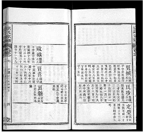 [洪]龙冈洪氏宗谱_10卷-洪氏宗谱_Long Gang Hong Shi (湖北) 龙冈洪氏家谱_八.pdf