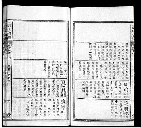 [洪]龙冈洪氏宗谱_10卷-洪氏宗谱_Long Gang Hong Shi (湖北) 龙冈洪氏家谱_八.pdf