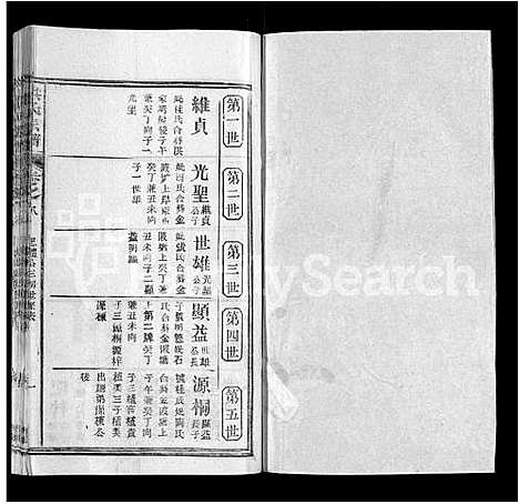 [洪]龙冈洪氏宗谱_10卷-洪氏宗谱_Long Gang Hong Shi (湖北) 龙冈洪氏家谱_九.pdf