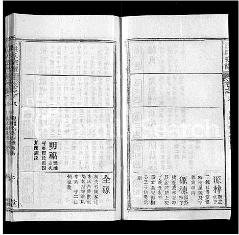 [洪]龙冈洪氏宗谱_10卷-洪氏宗谱_Long Gang Hong Shi (湖北) 龙冈洪氏家谱_九.pdf