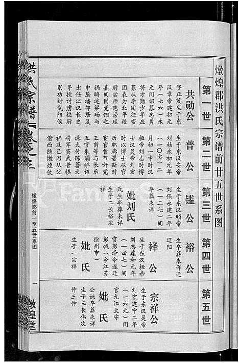 [洪]洪氏宗谱_35卷 (湖北) 洪氏家谱_四.pdf