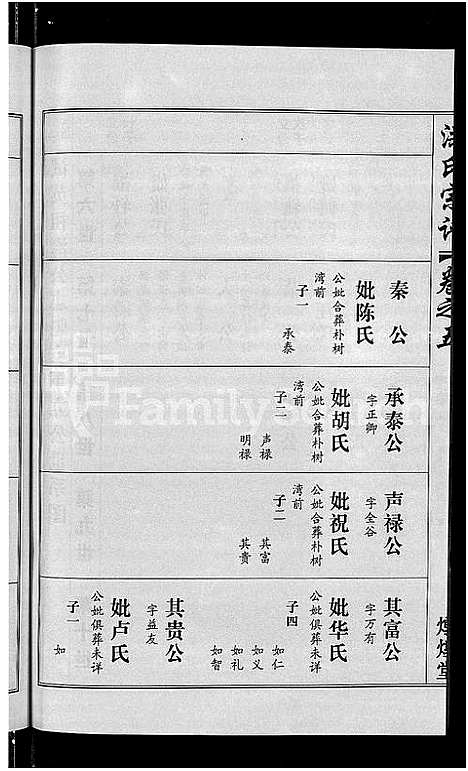 [洪]洪氏宗谱_35卷 (湖北) 洪氏家谱_七.pdf