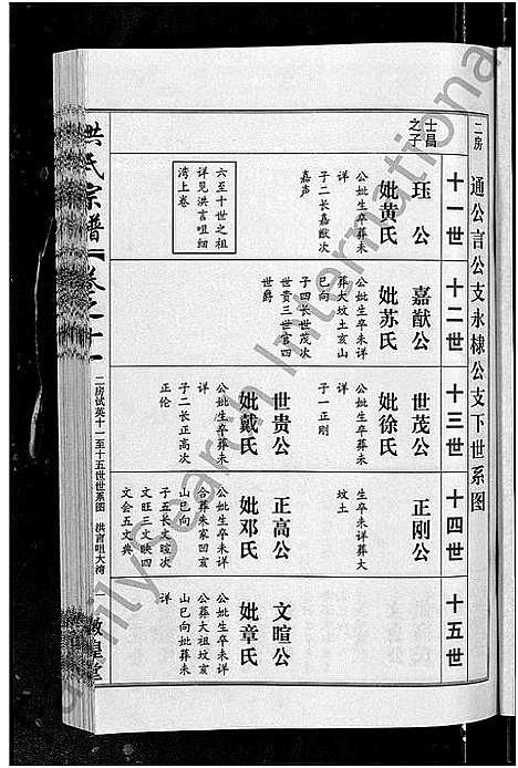 [洪]洪氏宗谱_35卷 (湖北) 洪氏家谱_十一.pdf