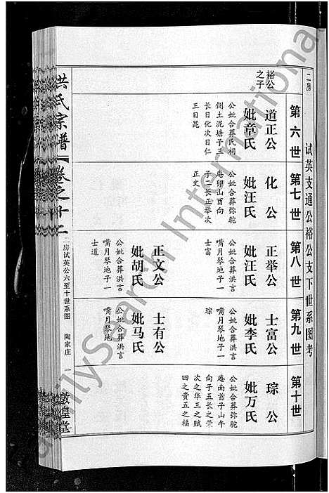 [洪]洪氏宗谱_35卷 (湖北) 洪氏家谱_十二.pdf