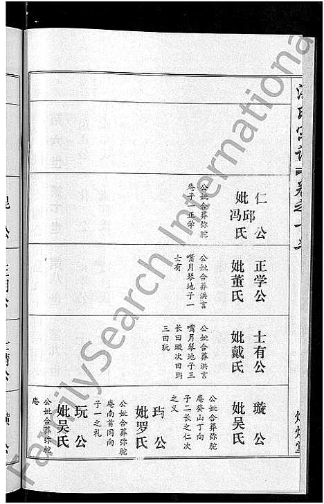 [洪]洪氏宗谱_35卷 (湖北) 洪氏家谱_十二.pdf