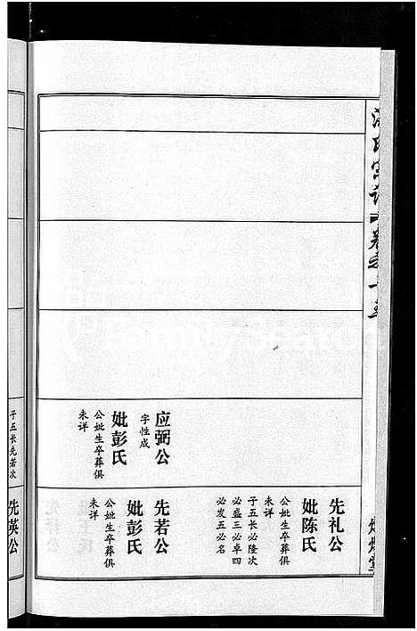 [洪]洪氏宗谱_35卷 (湖北) 洪氏家谱_十三.pdf