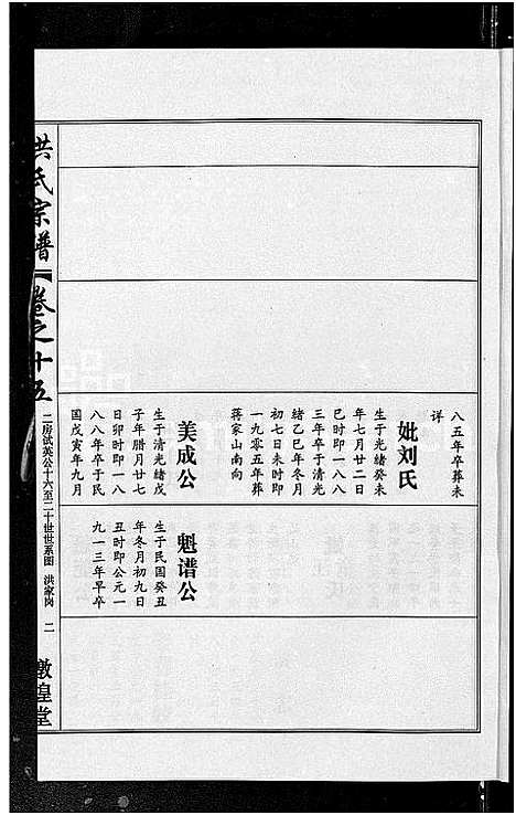 [洪]洪氏宗谱_35卷 (湖北) 洪氏家谱_十四.pdf