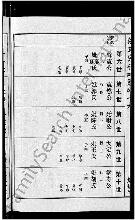 [洪]洪氏宗谱_35卷 (湖北) 洪氏家谱_十六.pdf