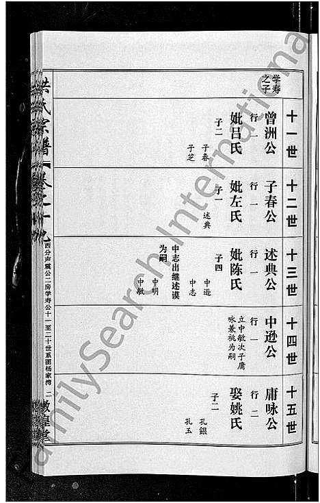 [洪]洪氏宗谱_35卷 (湖北) 洪氏家谱_十六.pdf