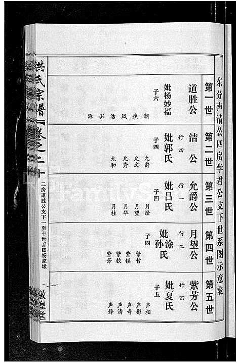 [洪]洪氏宗谱_35卷 (湖北) 洪氏家谱_十八.pdf