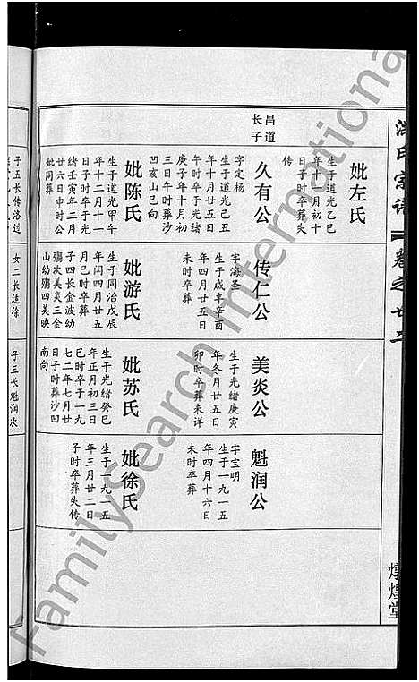 [洪]洪氏宗谱_35卷 (湖北) 洪氏家谱_二十一.pdf