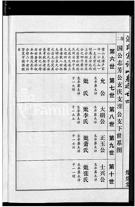 [洪]洪氏宗谱_35卷 (湖北) 洪氏家谱_二十二.pdf