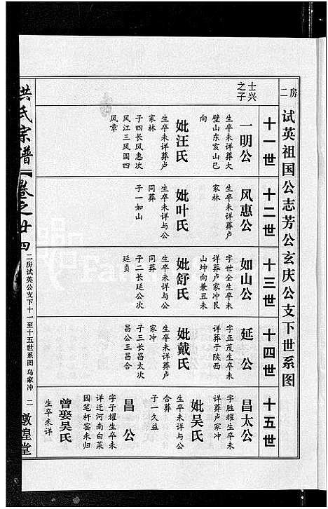 [洪]洪氏宗谱_35卷 (湖北) 洪氏家谱_二十二.pdf