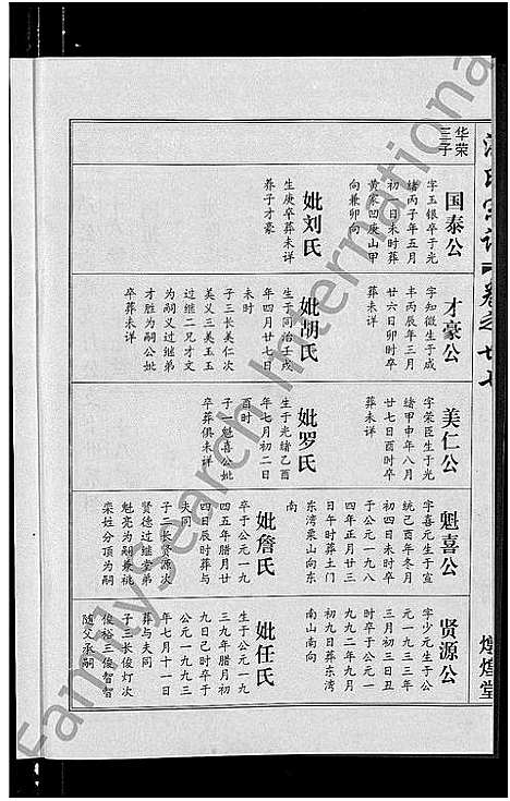 [洪]洪氏宗谱_35卷 (湖北) 洪氏家谱_二十五.pdf