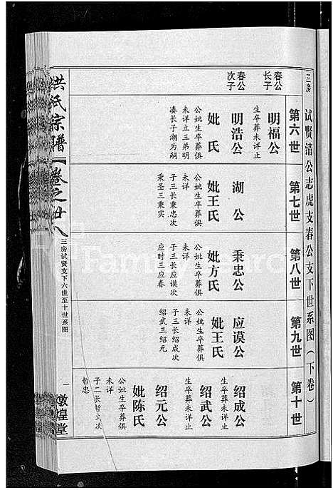 [洪]洪氏宗谱_35卷 (湖北) 洪氏家谱_二十六.pdf