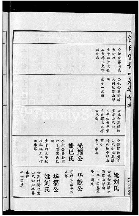 [洪]洪氏宗谱_35卷 (湖北) 洪氏家谱_二十七.pdf