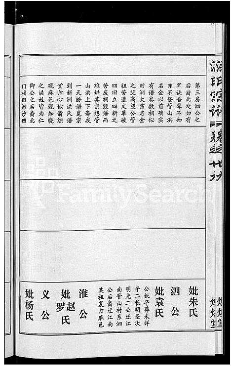 [洪]洪氏宗谱_35卷 (湖北) 洪氏家谱_二十八.pdf