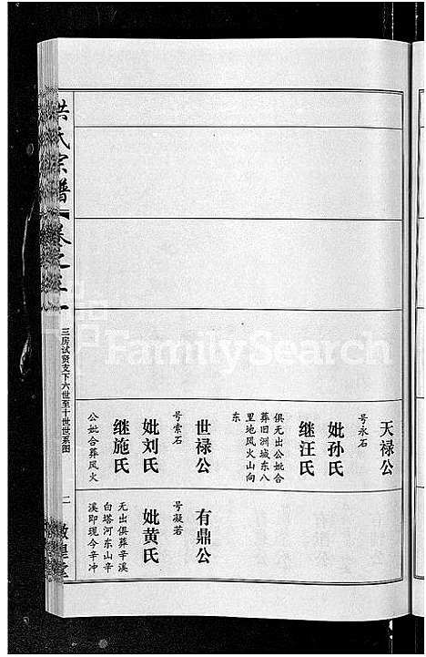 [洪]洪氏宗谱_35卷 (湖北) 洪氏家谱_二十九.pdf