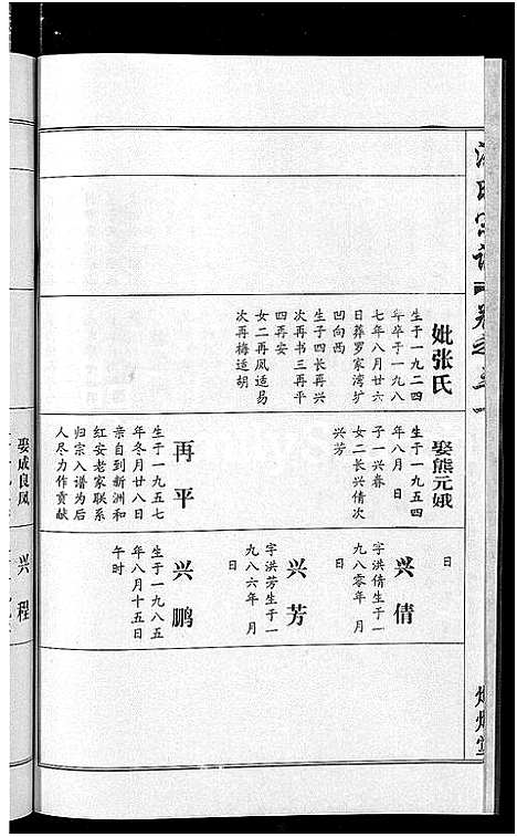 [洪]洪氏宗谱_35卷 (湖北) 洪氏家谱_三十.pdf