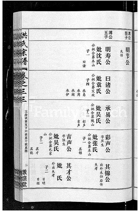 [洪]洪氏宗谱_35卷 (湖北) 洪氏家谱_三十三.pdf