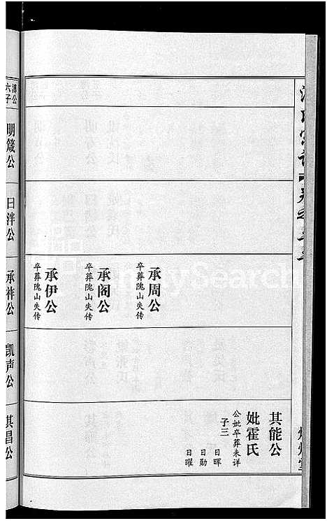 [洪]洪氏宗谱_35卷 (湖北) 洪氏家谱_三十三.pdf