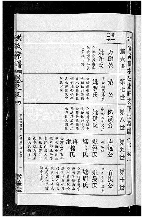 [洪]洪氏宗谱_35卷 (湖北) 洪氏家谱_三十五.pdf