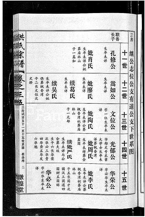 [洪]洪氏宗谱_35卷 (湖北) 洪氏家谱_三十六.pdf